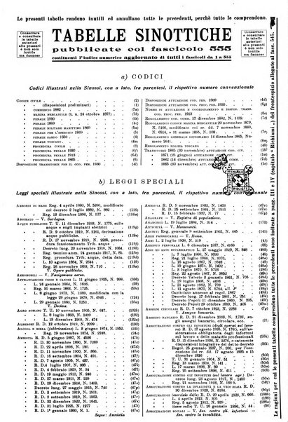 Sinossi giuridica compendio ordinato di giurisprudenza, scienza e bibliografia ...