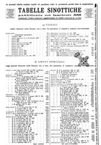 giornale/TO00195371/1937-1938/unico/00001139