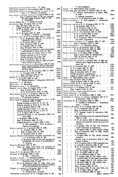 Sinossi giuridica compendio ordinato di giurisprudenza, scienza e bibliografia ...