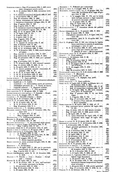 Sinossi giuridica compendio ordinato di giurisprudenza, scienza e bibliografia ...