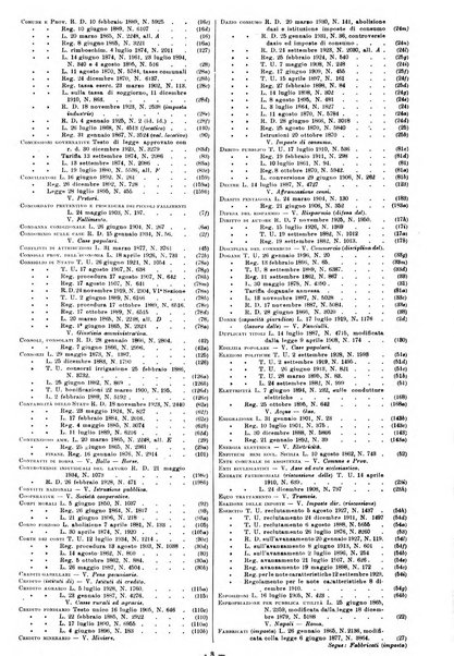 Sinossi giuridica compendio ordinato di giurisprudenza, scienza e bibliografia ...