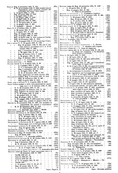 Sinossi giuridica compendio ordinato di giurisprudenza, scienza e bibliografia ...