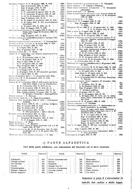 Sinossi giuridica compendio ordinato di giurisprudenza, scienza e bibliografia ...