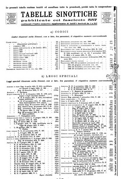 Sinossi giuridica compendio ordinato di giurisprudenza, scienza e bibliografia ...