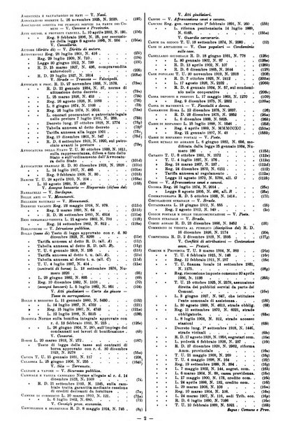 Sinossi giuridica compendio ordinato di giurisprudenza, scienza e bibliografia ...