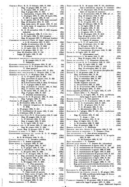 Sinossi giuridica compendio ordinato di giurisprudenza, scienza e bibliografia ...