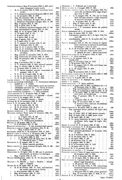 Sinossi giuridica compendio ordinato di giurisprudenza, scienza e bibliografia ...