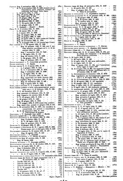 Sinossi giuridica compendio ordinato di giurisprudenza, scienza e bibliografia ...