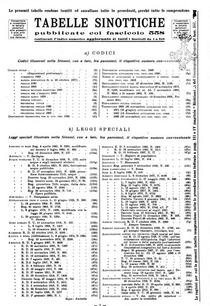 Sinossi giuridica compendio ordinato di giurisprudenza, scienza e bibliografia ...