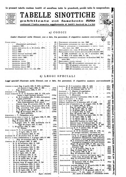 Sinossi giuridica compendio ordinato di giurisprudenza, scienza e bibliografia ...