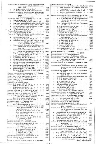 Sinossi giuridica compendio ordinato di giurisprudenza, scienza e bibliografia ...