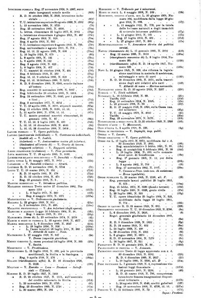 Sinossi giuridica compendio ordinato di giurisprudenza, scienza e bibliografia ...