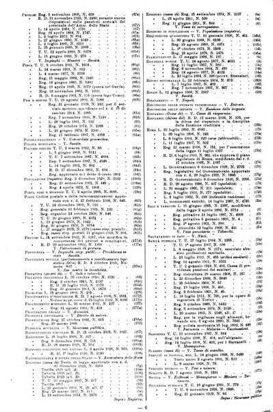 Sinossi giuridica compendio ordinato di giurisprudenza, scienza e bibliografia ...