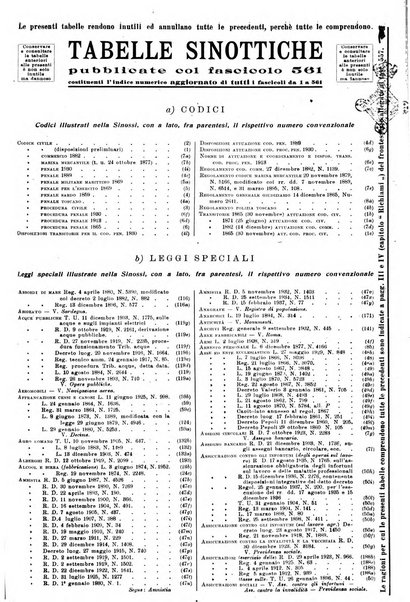 Sinossi giuridica compendio ordinato di giurisprudenza, scienza e bibliografia ...