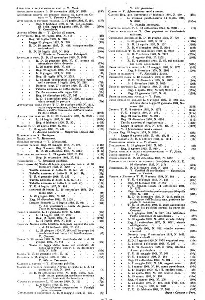 Sinossi giuridica compendio ordinato di giurisprudenza, scienza e bibliografia ...