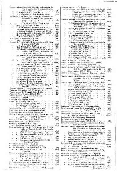 Sinossi giuridica compendio ordinato di giurisprudenza, scienza e bibliografia ...