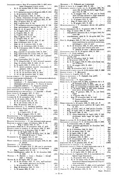 Sinossi giuridica compendio ordinato di giurisprudenza, scienza e bibliografia ...