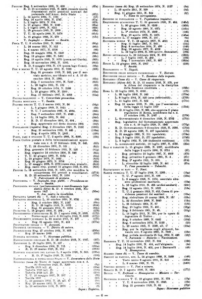 Sinossi giuridica compendio ordinato di giurisprudenza, scienza e bibliografia ...