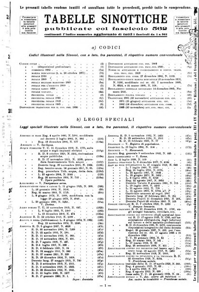 Sinossi giuridica compendio ordinato di giurisprudenza, scienza e bibliografia ...