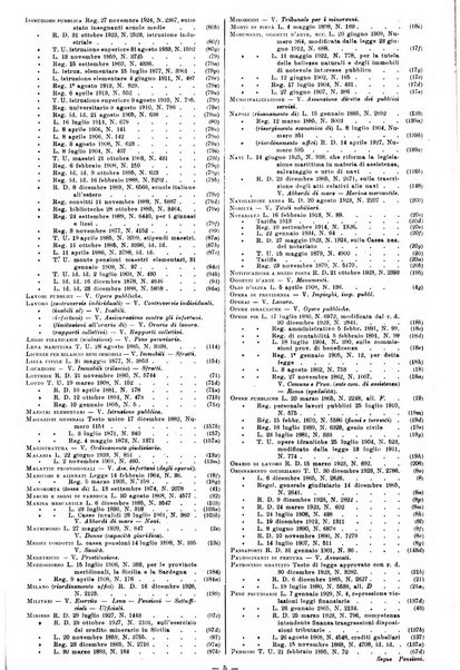 Sinossi giuridica compendio ordinato di giurisprudenza, scienza e bibliografia ...