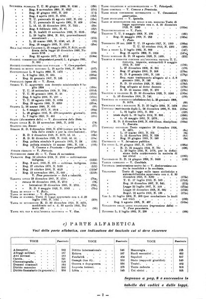 Sinossi giuridica compendio ordinato di giurisprudenza, scienza e bibliografia ...