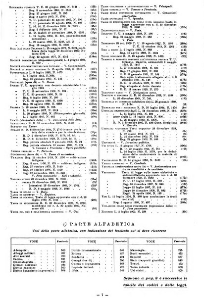 Sinossi giuridica compendio ordinato di giurisprudenza, scienza e bibliografia ...