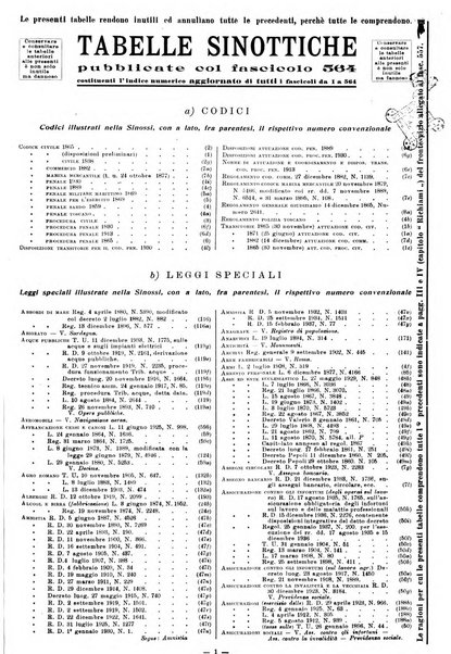 Sinossi giuridica compendio ordinato di giurisprudenza, scienza e bibliografia ...