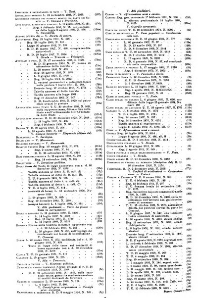 Sinossi giuridica compendio ordinato di giurisprudenza, scienza e bibliografia ...