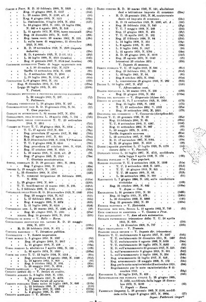 Sinossi giuridica compendio ordinato di giurisprudenza, scienza e bibliografia ...