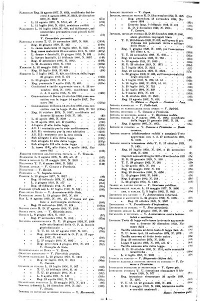 Sinossi giuridica compendio ordinato di giurisprudenza, scienza e bibliografia ...