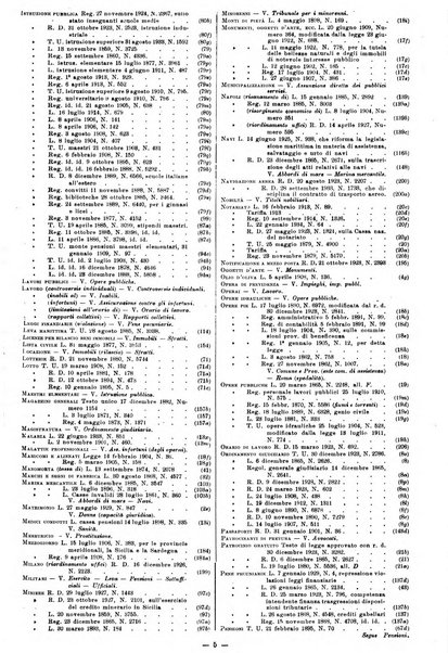 Sinossi giuridica compendio ordinato di giurisprudenza, scienza e bibliografia ...