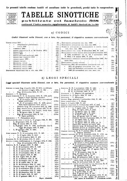 Sinossi giuridica compendio ordinato di giurisprudenza, scienza e bibliografia ...