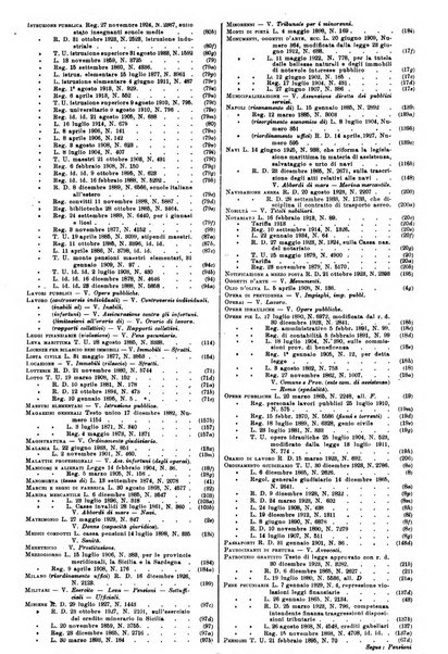 Sinossi giuridica compendio ordinato di giurisprudenza, scienza e bibliografia ...