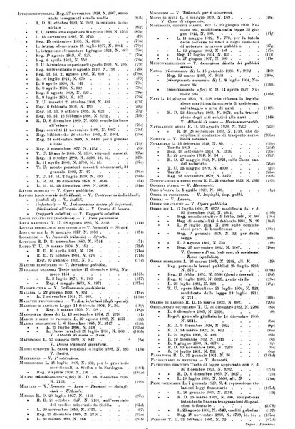 Sinossi giuridica compendio ordinato di giurisprudenza, scienza e bibliografia ...