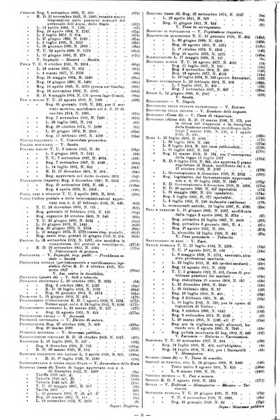 Sinossi giuridica compendio ordinato di giurisprudenza, scienza e bibliografia ...