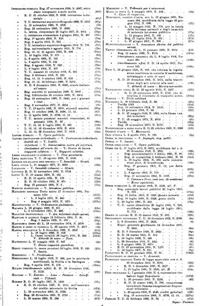 Sinossi giuridica compendio ordinato di giurisprudenza, scienza e bibliografia ...