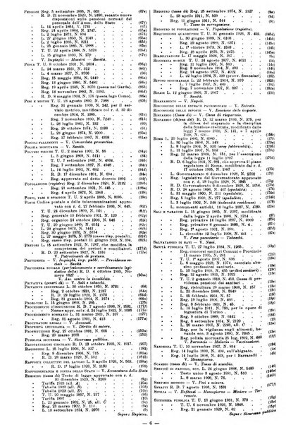 Sinossi giuridica compendio ordinato di giurisprudenza, scienza e bibliografia ...