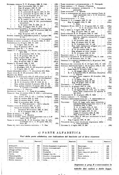 Sinossi giuridica compendio ordinato di giurisprudenza, scienza e bibliografia ...