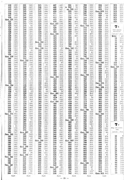 Sinossi giuridica compendio ordinato di giurisprudenza, scienza e bibliografia ...