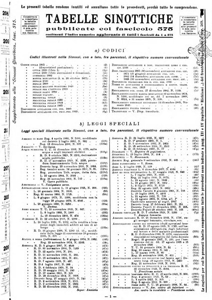 Sinossi giuridica compendio ordinato di giurisprudenza, scienza e bibliografia ...