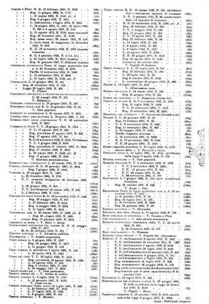 Sinossi giuridica compendio ordinato di giurisprudenza, scienza e bibliografia ...