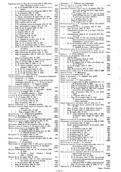 Sinossi giuridica compendio ordinato di giurisprudenza, scienza e bibliografia ...