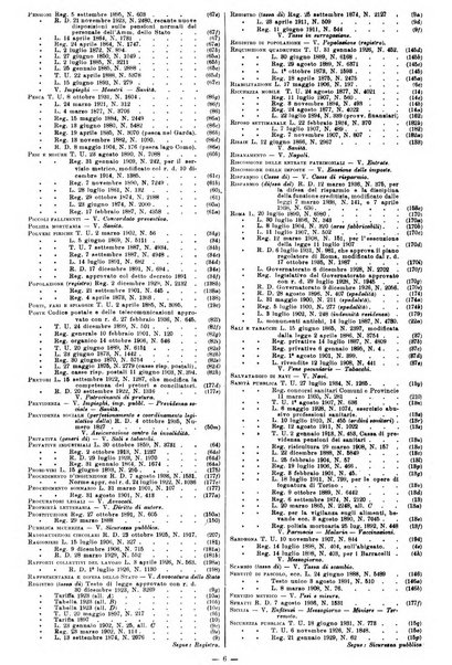 Sinossi giuridica compendio ordinato di giurisprudenza, scienza e bibliografia ...