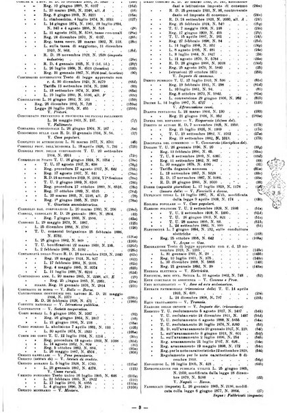 Sinossi giuridica compendio ordinato di giurisprudenza, scienza e bibliografia ...