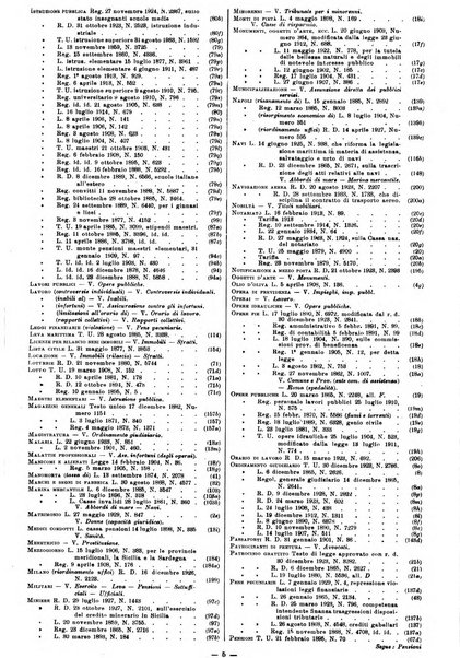 Sinossi giuridica compendio ordinato di giurisprudenza, scienza e bibliografia ...