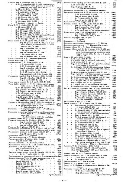 Sinossi giuridica compendio ordinato di giurisprudenza, scienza e bibliografia ...