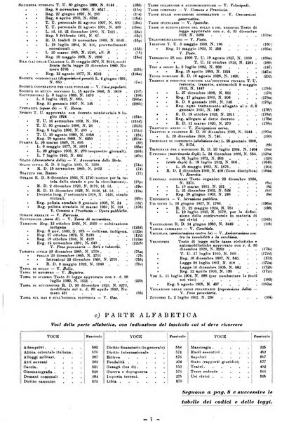 Sinossi giuridica compendio ordinato di giurisprudenza, scienza e bibliografia ...