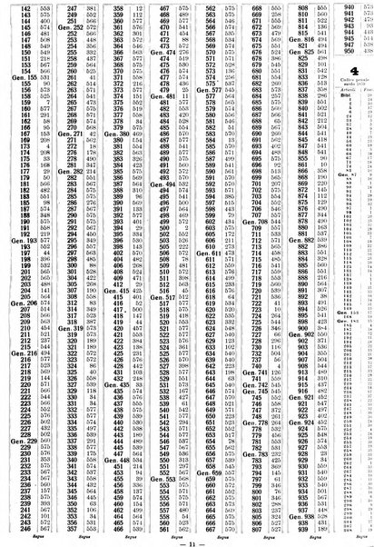 Sinossi giuridica compendio ordinato di giurisprudenza, scienza e bibliografia ...