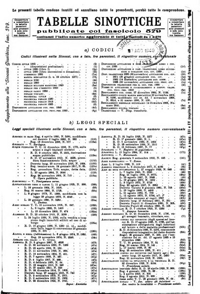 Sinossi giuridica compendio ordinato di giurisprudenza, scienza e bibliografia ...