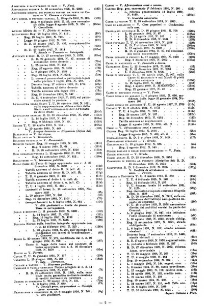 Sinossi giuridica compendio ordinato di giurisprudenza, scienza e bibliografia ...